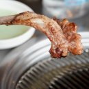 중문칠돈가