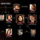 태원컴퍼니 이미지