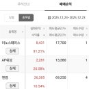 스페이스 와이지 이미지