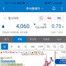 (주)에이치이엔티 네이버블로그