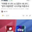 &#34;이재명 41.8% vs 김문수 46.4%&#34;.. &#34;양자 대결하면&#34;-시사저널 여론조사 이미지