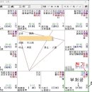 외모가 못난 부인을 만나는 남자,,(っ◞‸◟c) 이미지