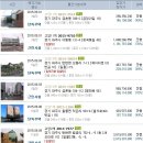 운천1리 마을회관 이미지