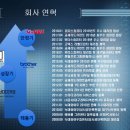 한별컴퓨터 이미지