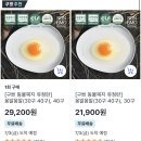 포프리 - 화순군 화보로 3531-10 | 구쁘 계란 vs 포프리 계란 비교 후기 (비린맛 기준 솔직 리뷰)