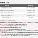 호텔 블루스토리해운대 이미지