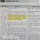 아름고등학교 이미지