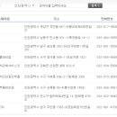 쌍용자동차서구프라자 이미지