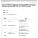 의료법인 풍진의료재단 이미지