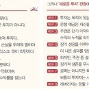 차의과학대학교 경영대학원 | 2465 ★ 투자의 시간 1/2- 권오상