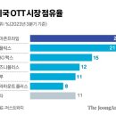 명테크 이미지