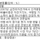 동양렌트카주 이미지