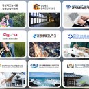 포항해양문화컨텐츠연구원