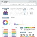 논현한의원 이미지
