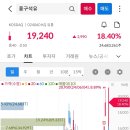 (주)동양석유 이미지