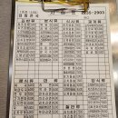 김밥천국 이미지