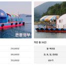 법동 해상콘도 네이버블로그
