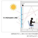 자연광 그라데이션으로 에너지 절약 이미지