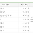 국립 대관령자연휴양림 이미지