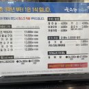 북극해고등어천안동남점 이미지