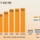 홈뷰티