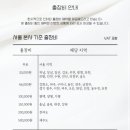 르모먼트필름
