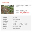 교동면-4 이미지