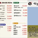 삼정식당 네이버블로그