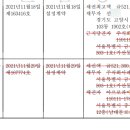 포레나(주상복합) 이미지