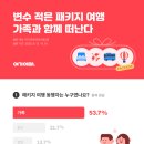 여기어때