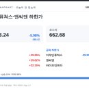 대원수지공업㈜ | 2026년 7월 29일 마감 시황: 아우딘퓨쳐스·앤씨앤 하한가