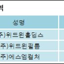 (주)위드윈 이미지