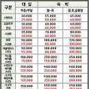 부호텔 이미지