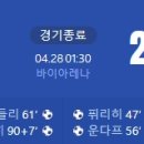 [23/24 Bundesliga 31R] 바이어 04 레버쿠젠 vs VfB 슈투트가르트 골장면.gif 이미지