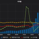 주식회사 에코프로에이치엔 이미지