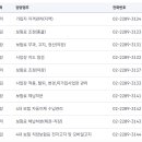 도봉-쌍문-도봉-1151 티스토리