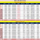 싱싱모터스 이미지