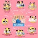 방구석1열 인형극장 | 뮤지컬 &lt;미세스 다웃파이어&gt; 커튼콜데이 관람 후기(샤롯데씨어터) - 정상훈/린아 배우님 페어 공연