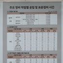 염포점 현대자동차 이미지