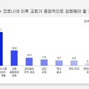 위드미래인