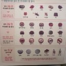 (의)미래의료재단리드림의원 | 삼성역 미래의료재단 건강검진 후기_대장내시경 피코솔루션 복용부터 뇌 MRI까지