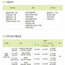 솔잎체험장 이미지