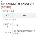 CU(창원대기숙사점) 이미지