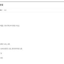 산이삼성의원 네이버블로그