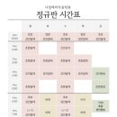 나빌레라무용학원 네이버블로그