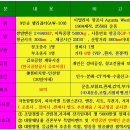 서해1농장 이미지