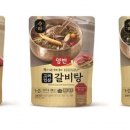 수라F&B