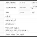 신우림아파트 이미지