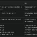 같지만 다른 얼굴 이미지