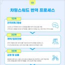 차밍스워드